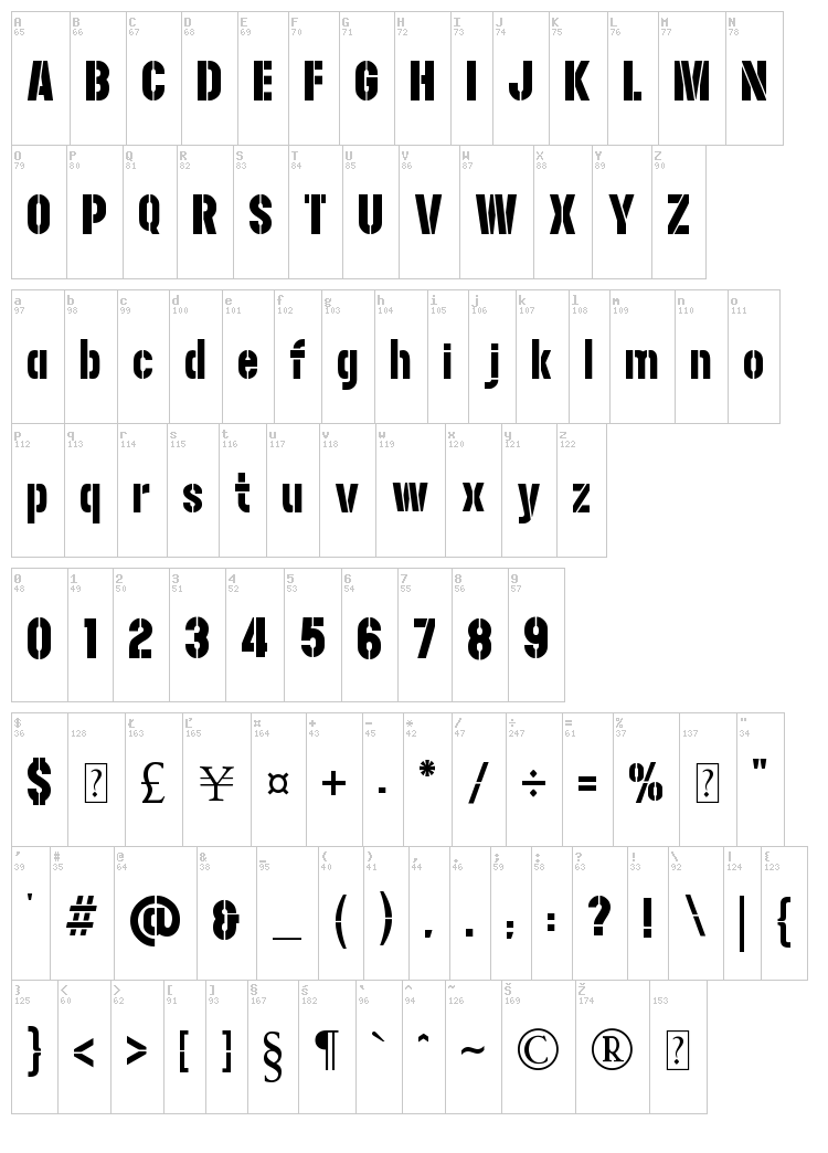 NFL Packers font map